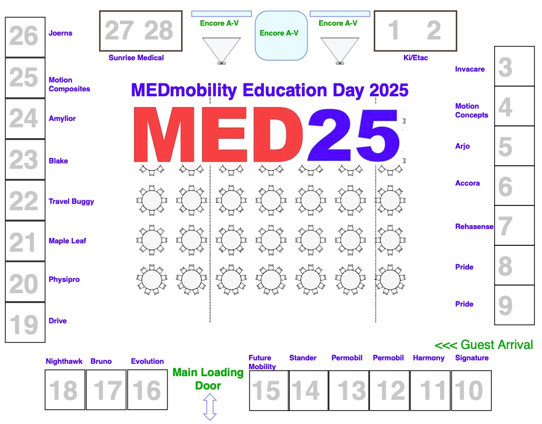 MED25 Exhibitors
